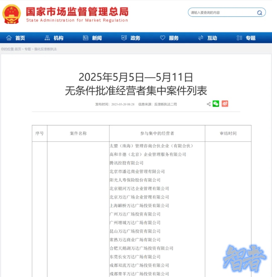 王健林 再賣48座萬達廣場，騰訊等“熟人團”接盤-第2張圖片.jpg